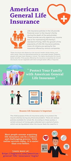 Website: American general life insurance login - LoginWiz