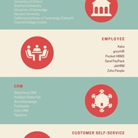 Deborah K Palmer's Portfolio